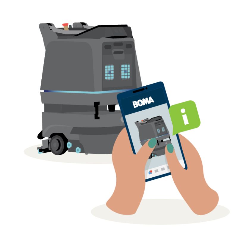 Assistance pour les machines et les robots